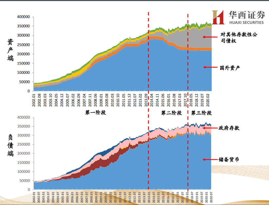 邹城gdp主要靠煤吗_邹城地图