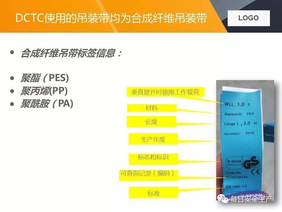 关于两起吊装卸扣事故的通报,附吊索具使用方法及报废标准详解