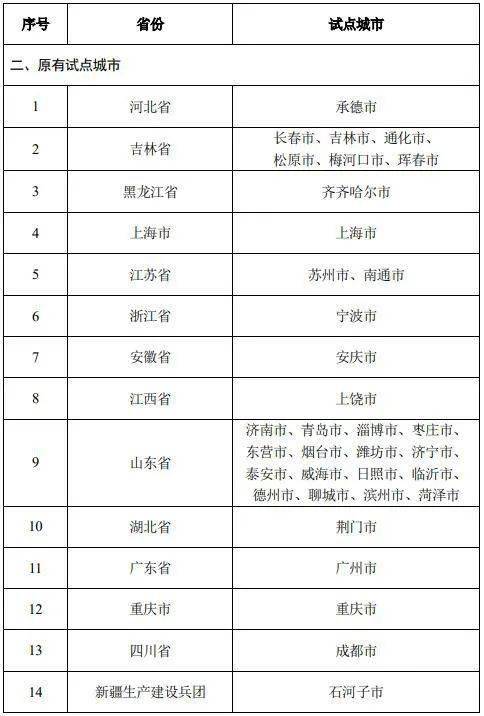 瑞安市14 35周岁常住人口_人口普查(2)