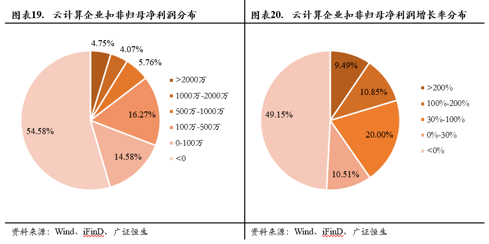 炒股所得不算入GDP_炒股图片