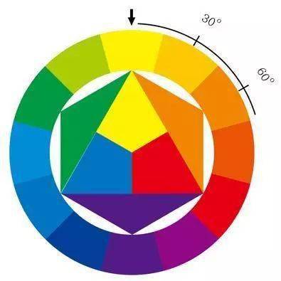 要点|秋冬服装陈列：2个要点+3个区域+8个技巧！