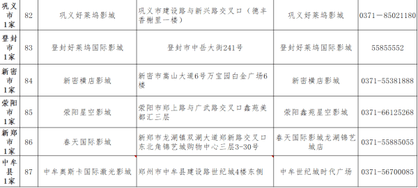 颁奖|权威声音：金鸡百花电影节颁奖活动不组织现场观众