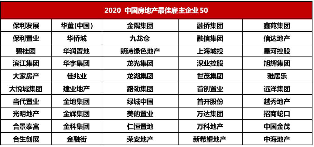 中国资产千万以上人口_158万人坐拥165万亿元 30 职业金领 10 富二代(2)