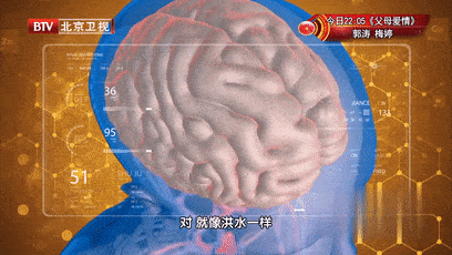 血管|人体最痛的六种病，痛风仅排第五！希望你一个都没经历过