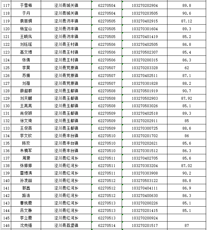 面试人口管理员_面试图片(2)