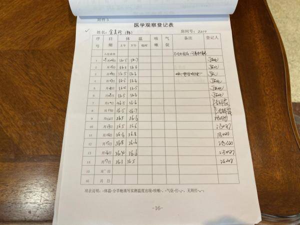 流动人口权益告知书_退出酒场告知书图片(2)