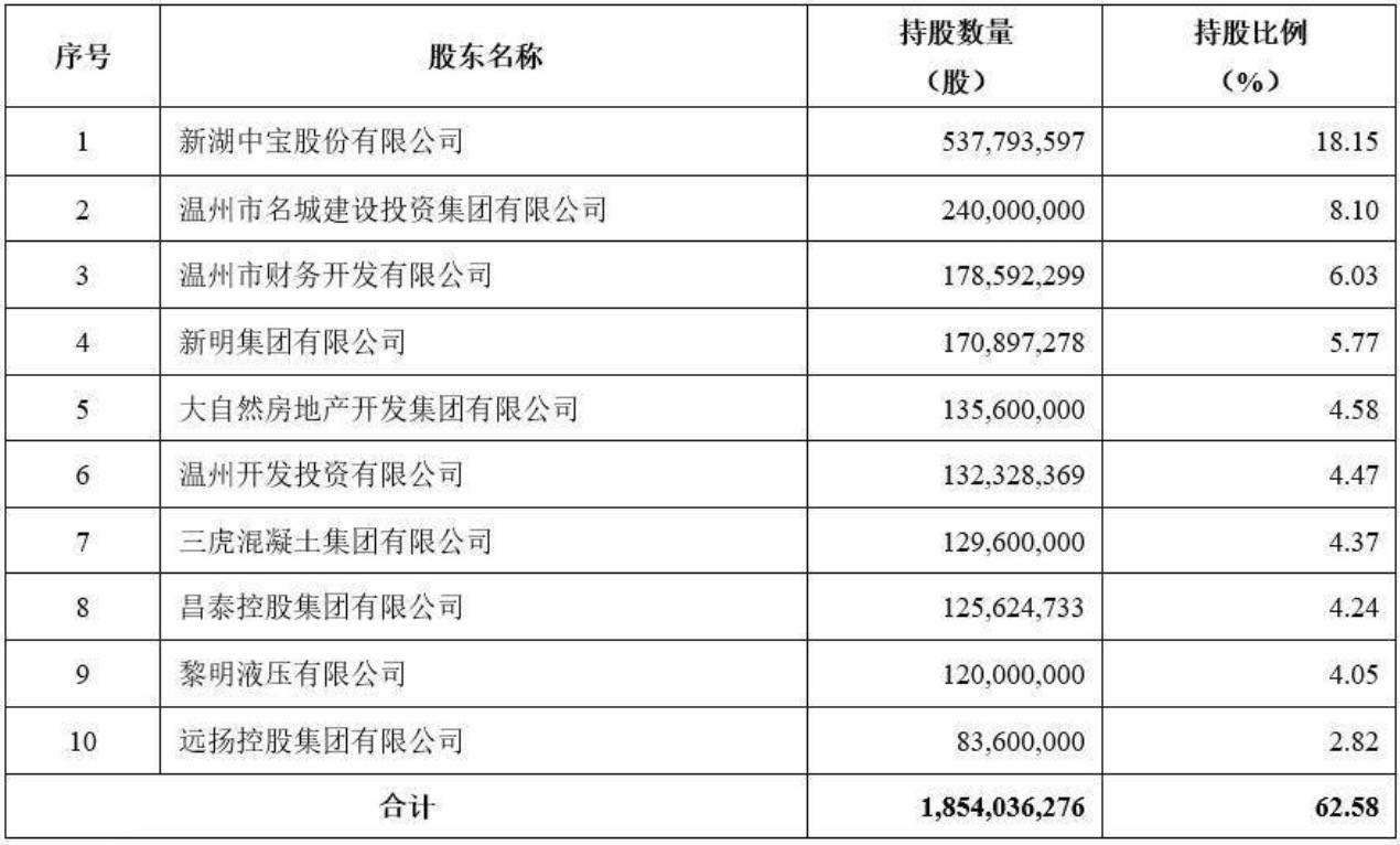 某个人把钱存入银行计入GDP_中国银行图片(3)