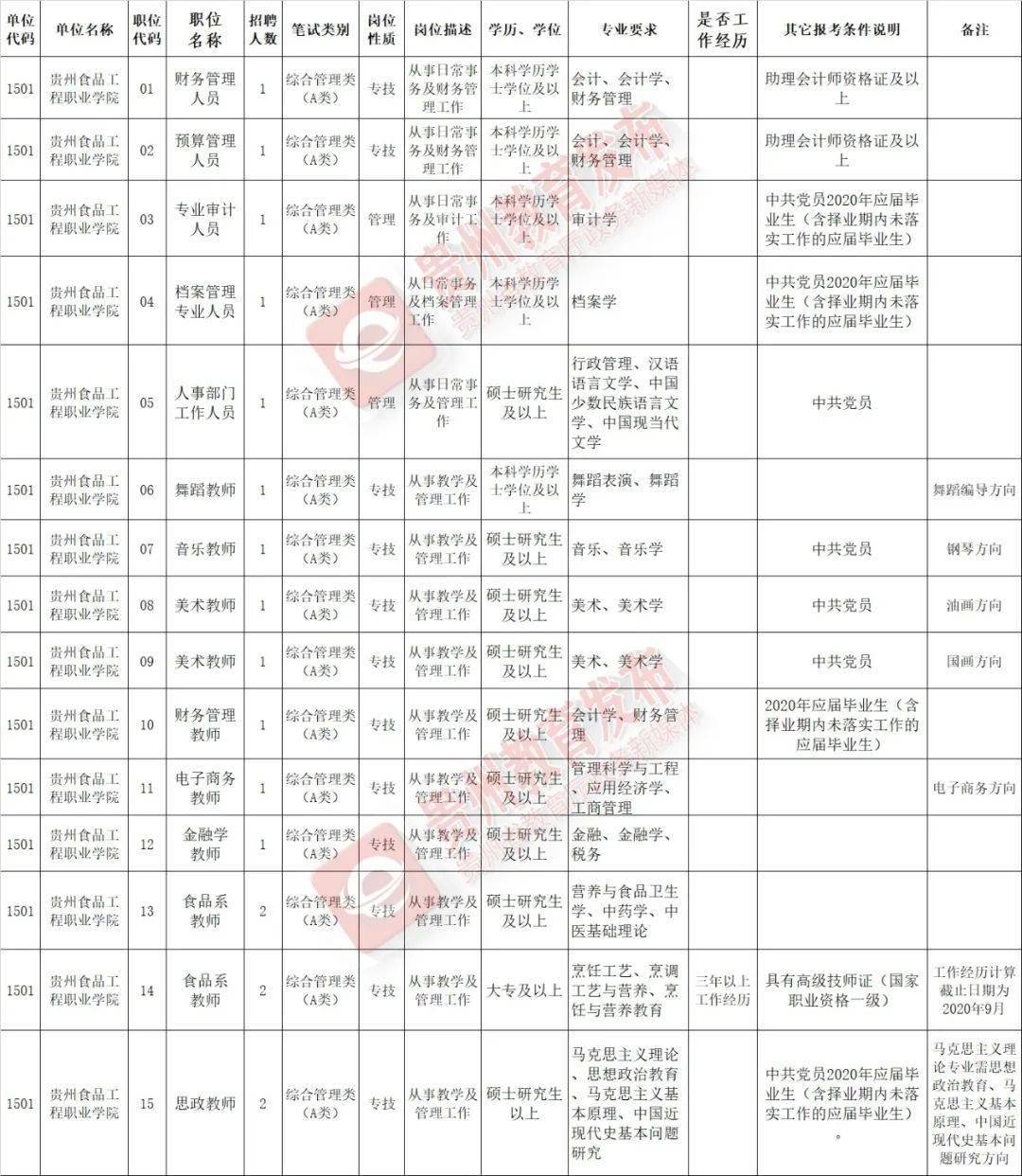 人口信息网网_暗网人口拍卖图片