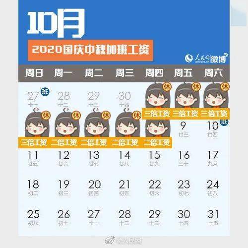 什么是16薪17薪 c54cdde007e14e6a832d58641cad1a16.jpeg