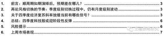 浙商策略:顺周期如期演绎 但Q4关注复苏斜率波动