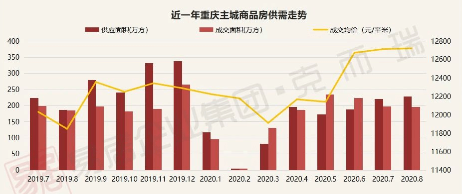 绵阳gdp为何比遵义低_西成高铁 正式开通啦,只要3小时从成都一路吃到西安(3)