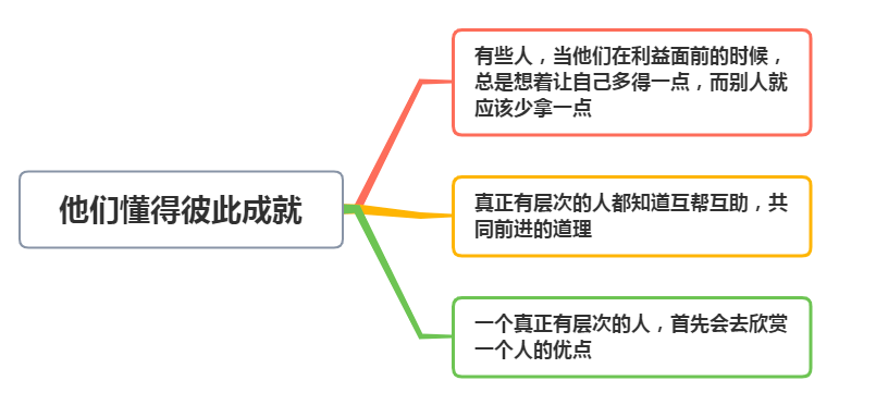第三层次人口_人口普查