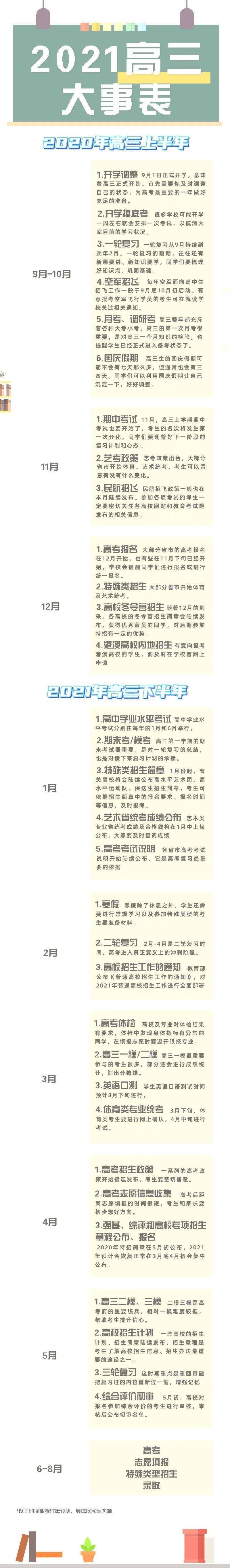 高中|再上100+天学就放假了！2020-2021年度校历来了, 附全年大事表