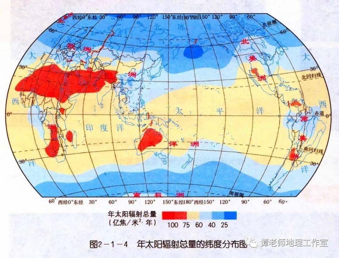 辐射对地球有哪些影响影响因素有哪些附世界年太阳辐射分布考点设计