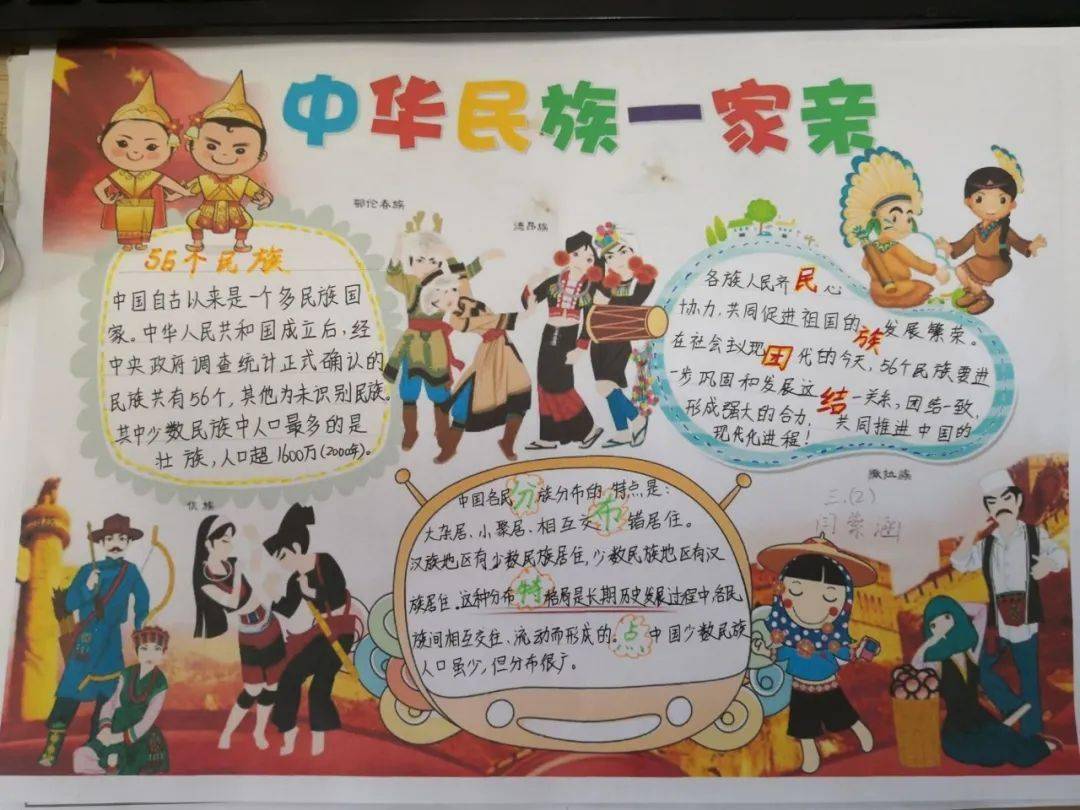 中华民族一家亲,同心共筑中国梦——历元学校三(2)中队民族团结进步