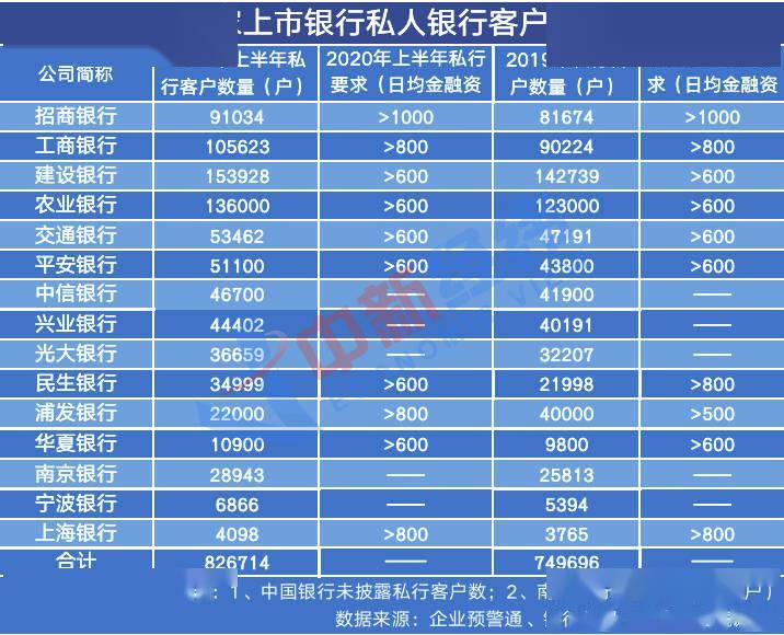 存钱到银行算进GDP吗_时政 今年第一季度中国GDP同比增长6.8(3)