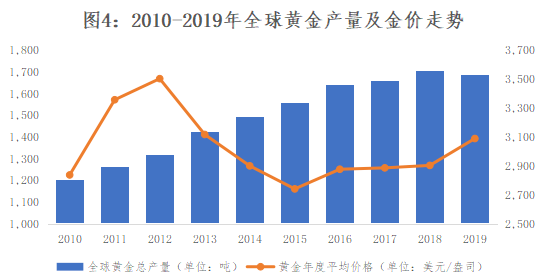 世界人口钟实时数据_世界人口钟实时数据 钟美美视频该不该删 舆论 教育应有(2)