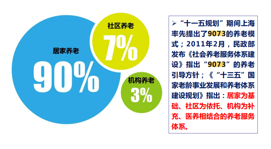 安徽省失能人口_安徽省各地区人口(2)