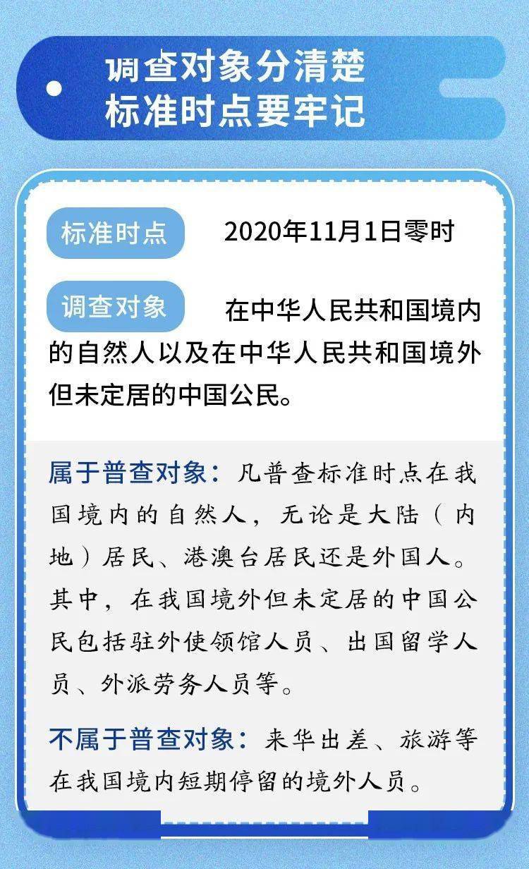 第七次全国人口登记工作进展情况_第七次全国人口普查