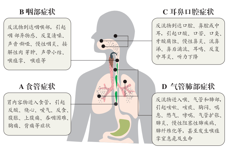 鼻腔 痰 副 炎 特集２/副鼻腔炎/重大な合併症を引き起こすことも