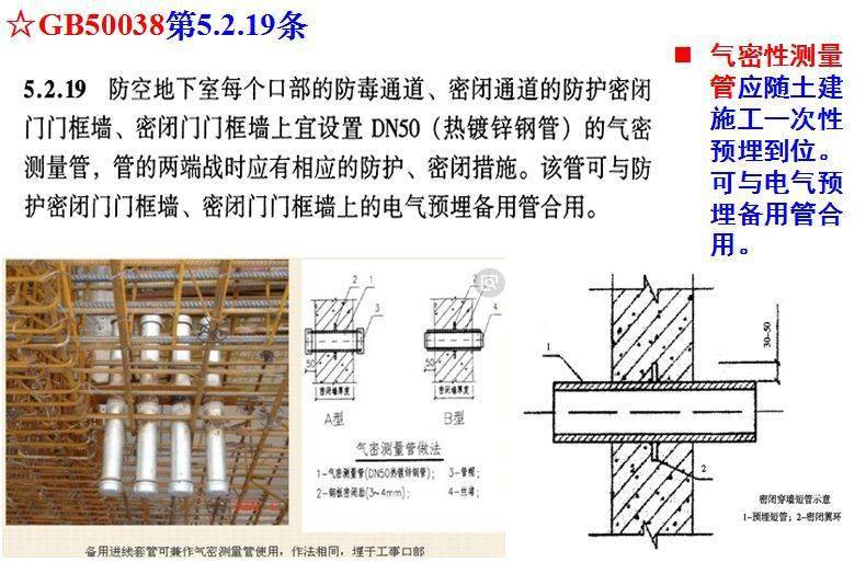 人防工程怎么搭接_人防工程(2)