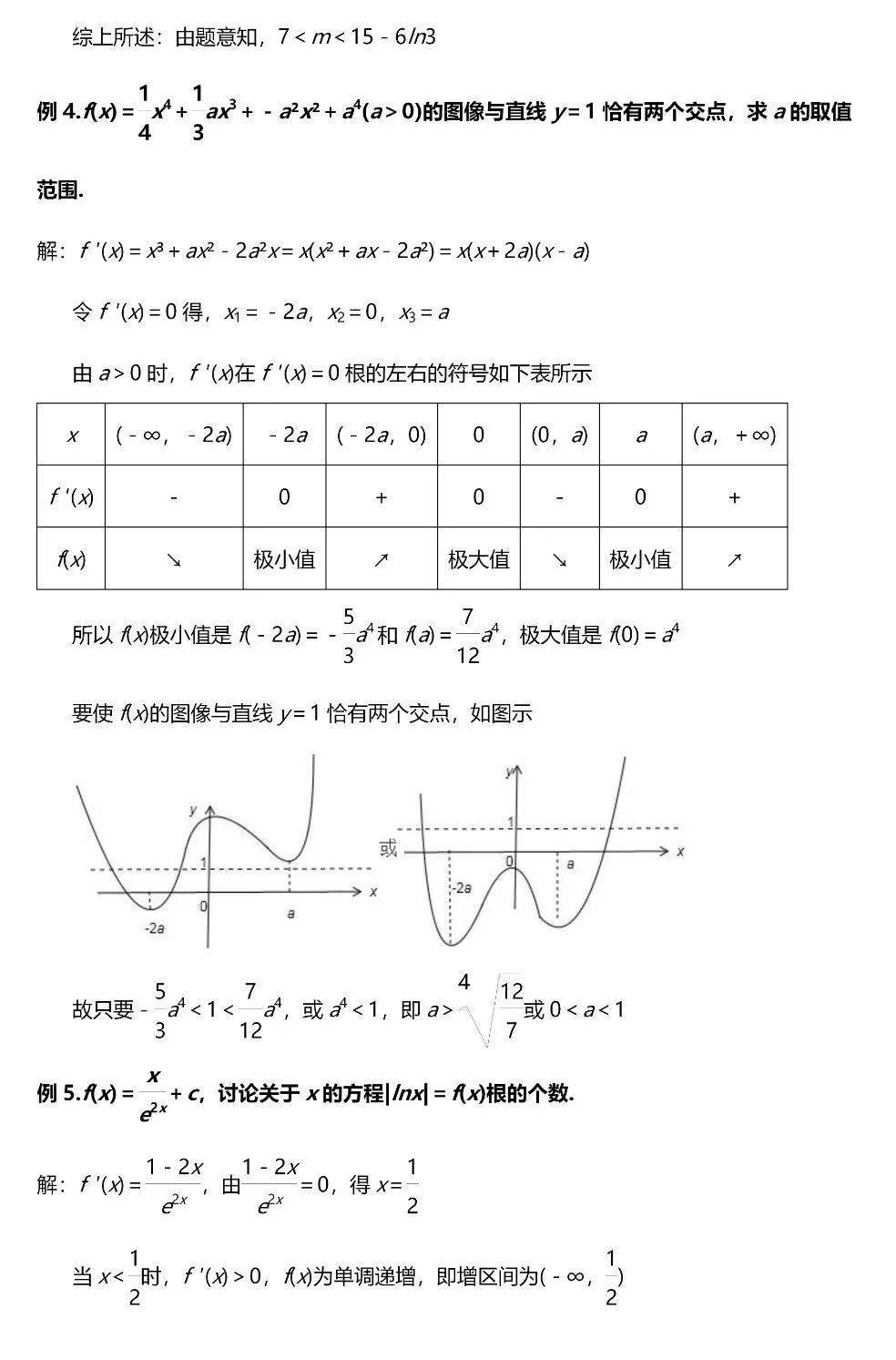 题型|高考数学压轴题的6大模型/23种考法, 帮你冲刺130+!