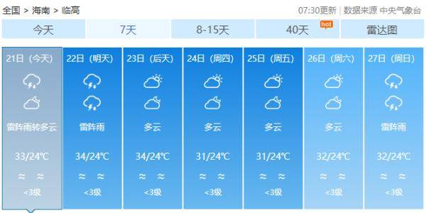 大部地区|第12号台风“白海豚”生成！本周海南最新天气→