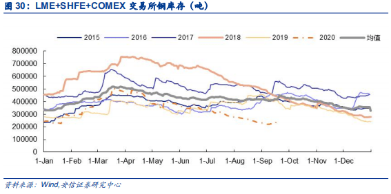 东台2020年重点企业gdp_中国 健康产业 透视 慢病预防医疗服务或将成主(3)