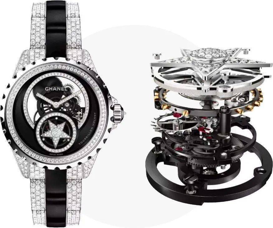 香奈儿|这只腕表我戴了15年，越戴越香！