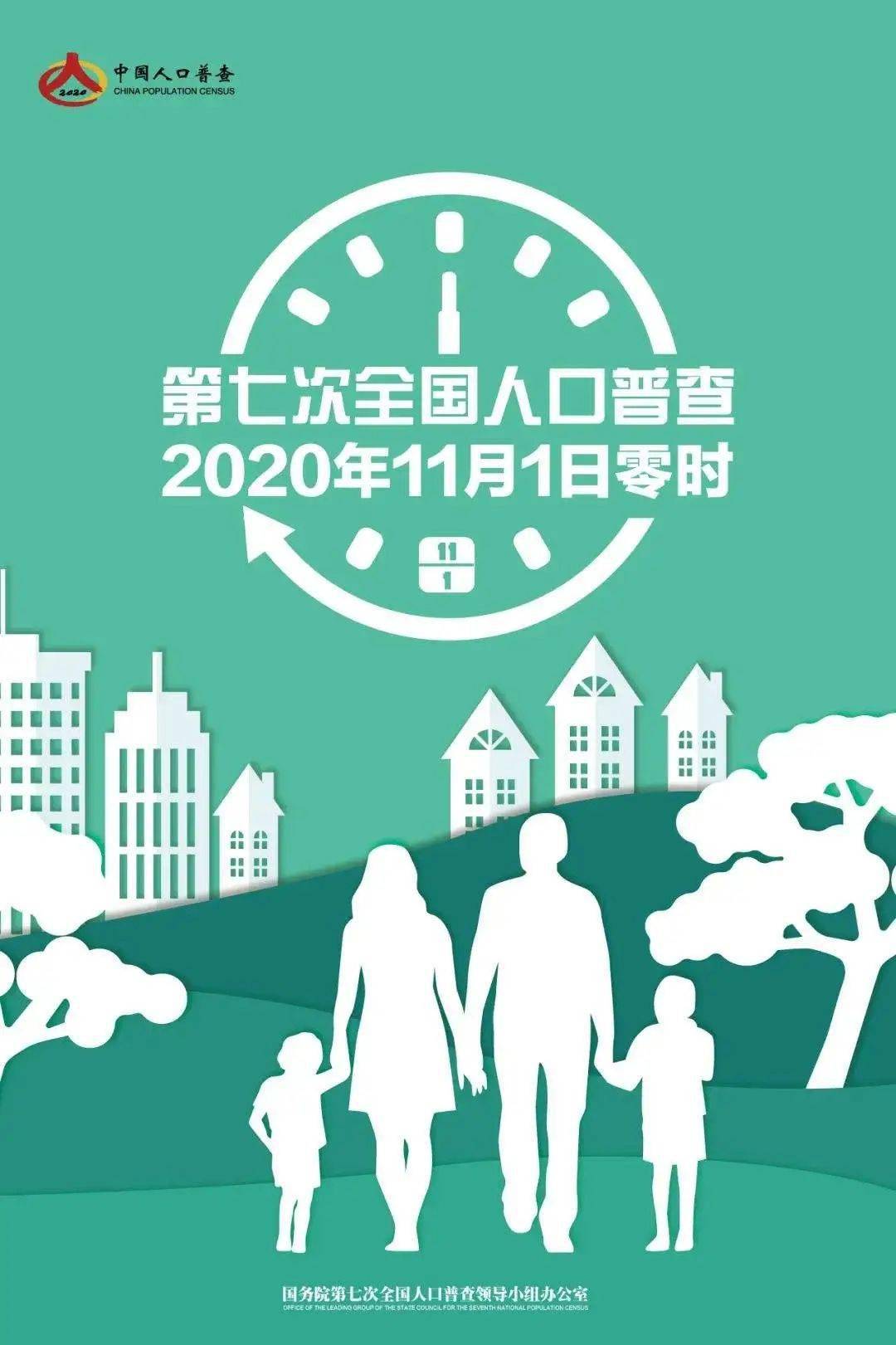 2020年11月1日全国人口普查宣传语