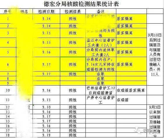 瑞丽人口_瑞丽 1 6月立案20件27人 同比增长42.86