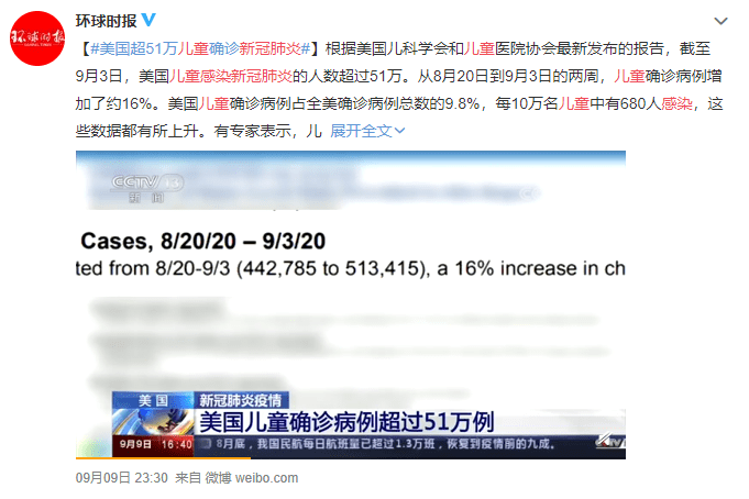 疫情|快给孩子做好4个准备张文宏：第二波疫情必然来临！就在这个时间点