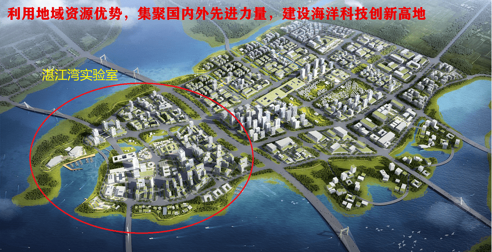南方海洋科学与工程广东省实验室(湛江)2021年校园招聘公告