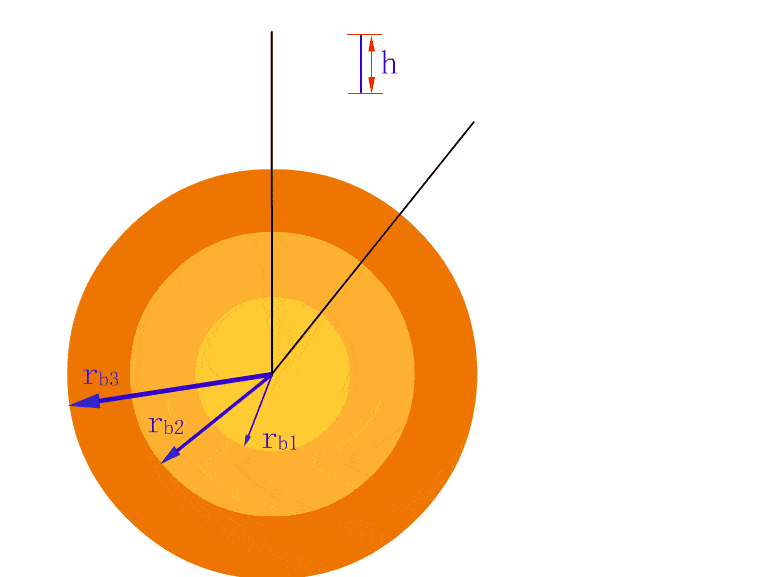 希望可以帮助大家直观了解各种机械原理