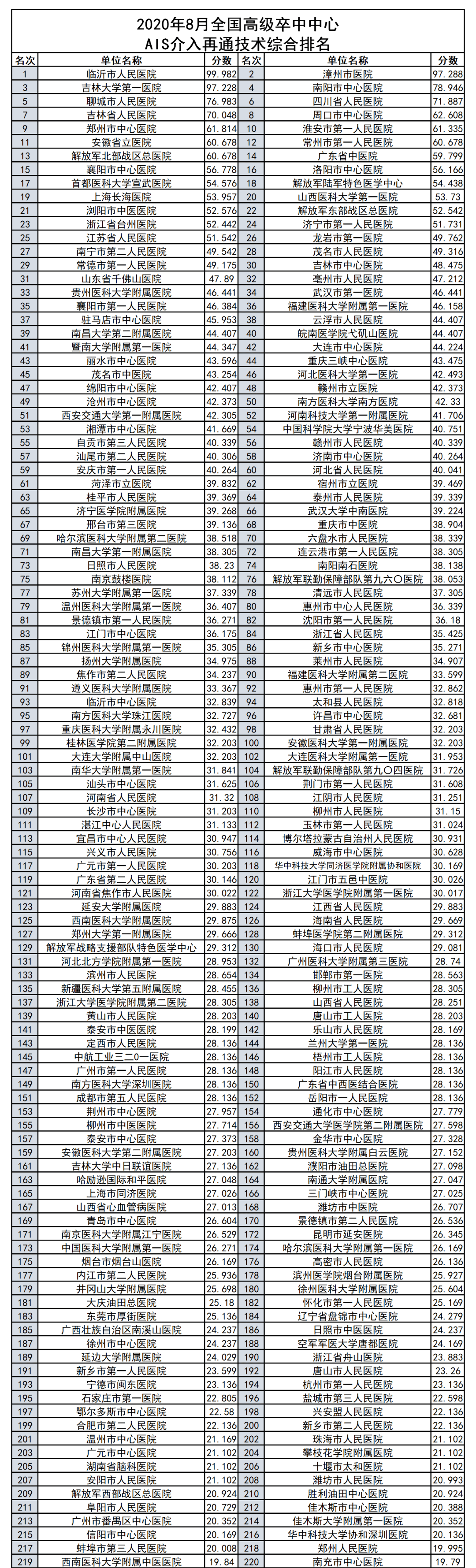fanza2020年9月排名_玛法达巨蟹座2020年9月运势大全