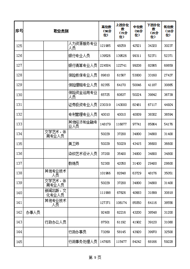 许昌多少人口_河南许昌 让家园和谐宜居 让群众幸福生活(2)