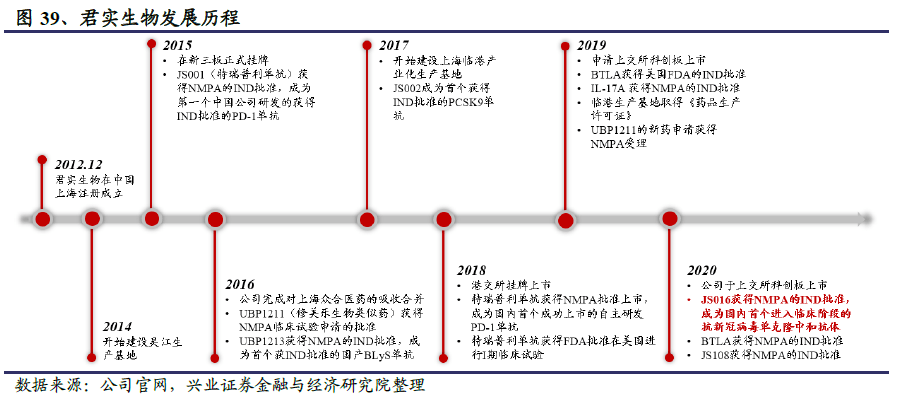 cabb4469e8884060809f5af285890fba.png