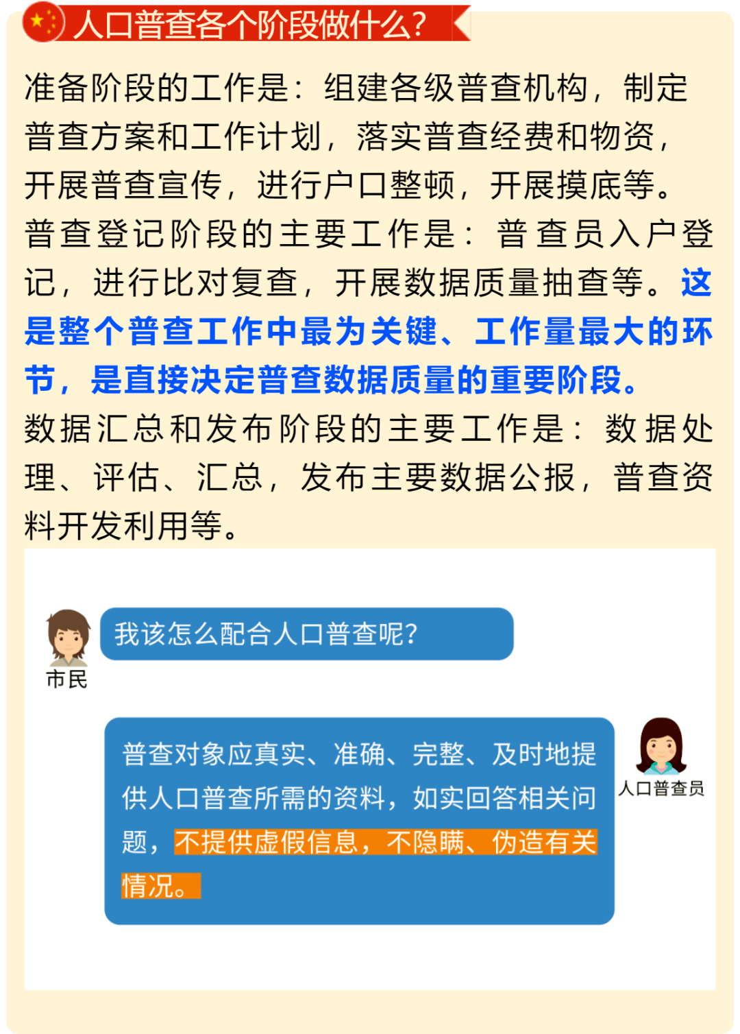 人口普查是我国的一项重要工作_人口普查