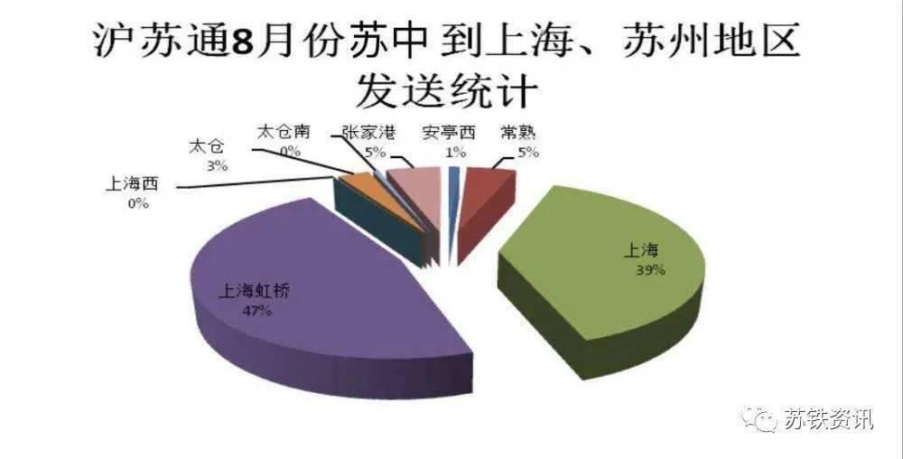 南通市2020年人口增长_南通市地图