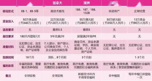 全球治安排名_全球旅行治安风险地图(3)