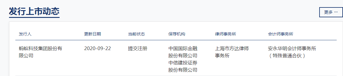 每經24點丨科創板擬上市公司螞蟻集團提交註冊；中印兩軍舉行第六輪軍長級會談；2020年二十國集團貿易部長會議取得積極成果 國際 第1張