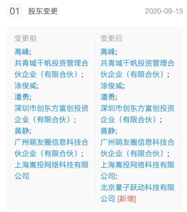 张一鸣扫货：一口气投了5家网文公司