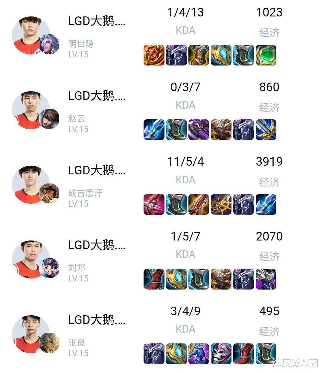 抵抗之靴