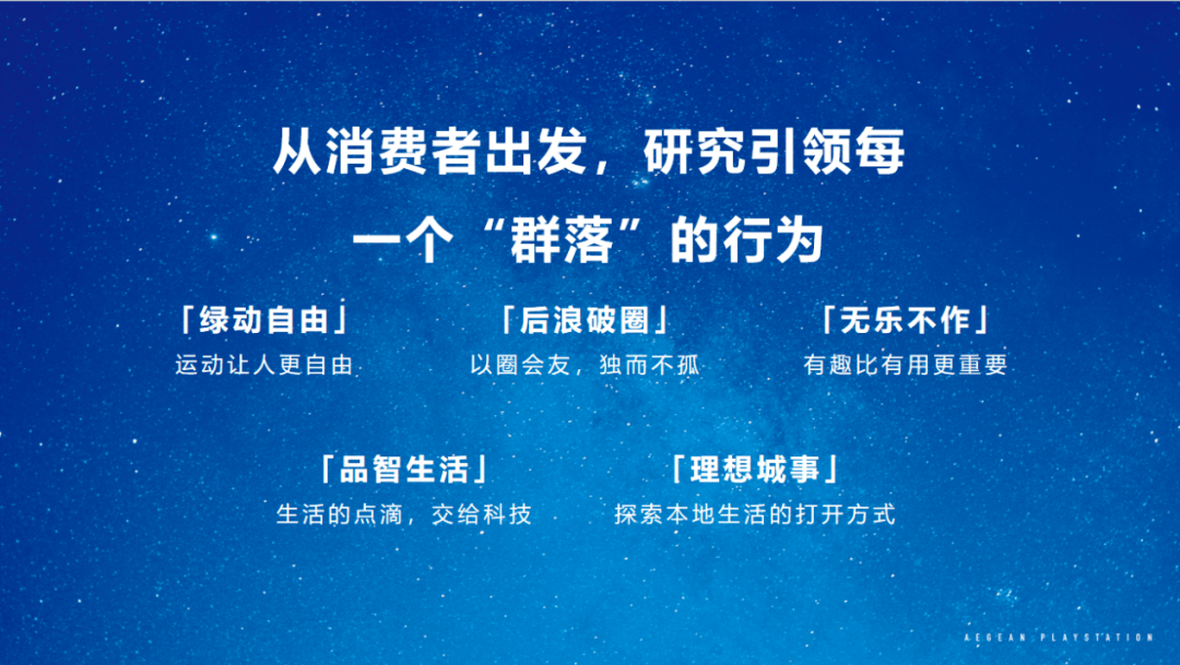 探索商业迭代新趋势:有购物功能的社交空间_场景