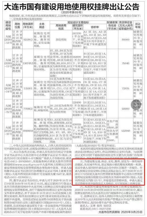 人口多少可以申请地铁_印度贫民窟有多少人口(2)