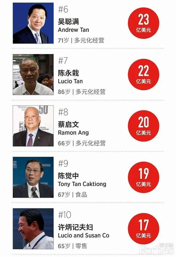 施氏人口_施氏鳞脚蜥图片