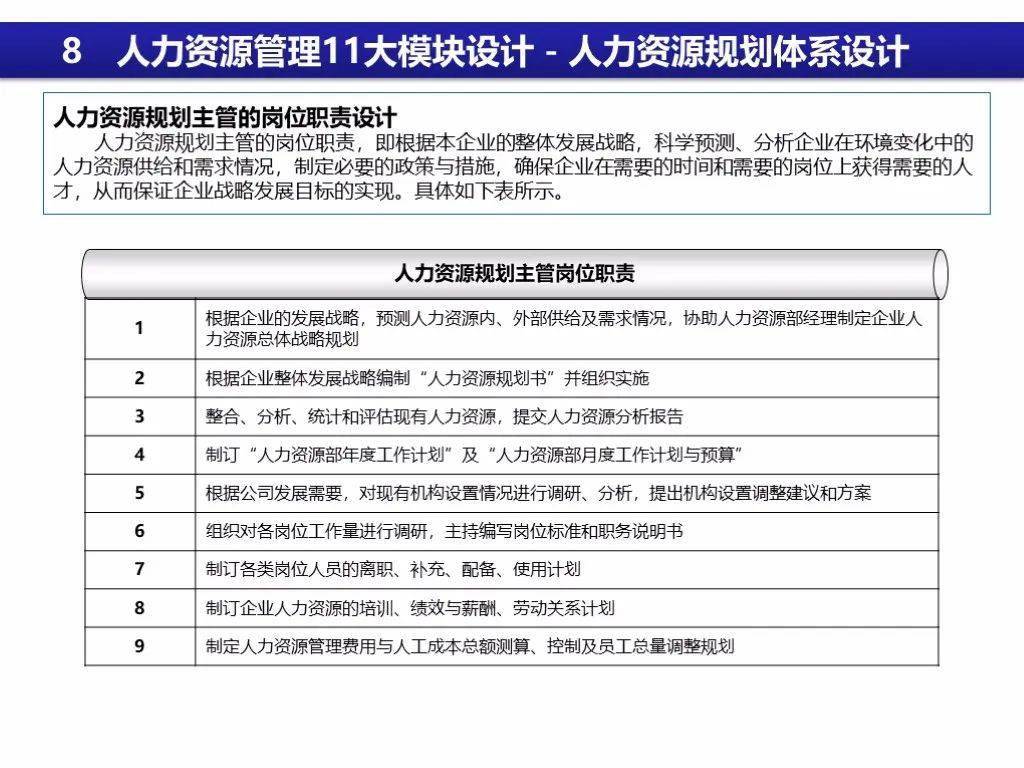 人力资源系统排名_人力资源系统