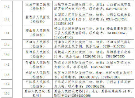 机构|山西新增10所新冠病毒检测机构，167所检测机构对社会开放
