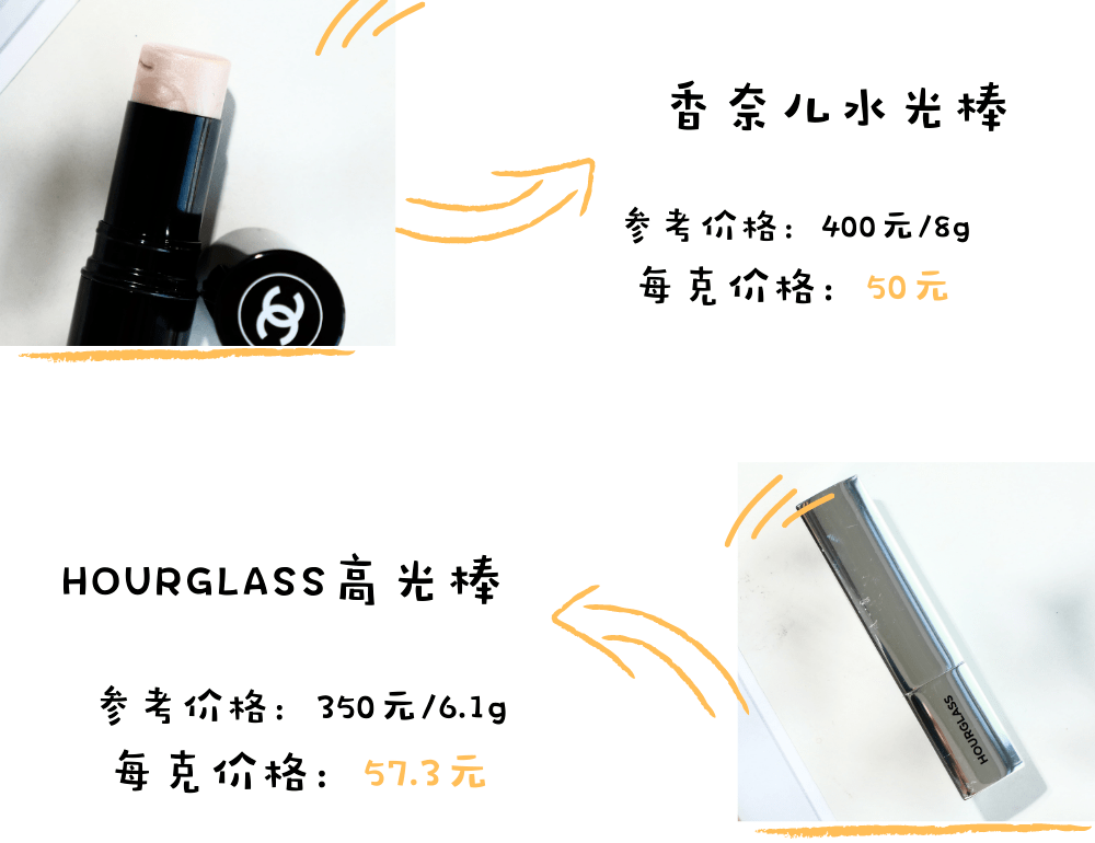 生姜|自用真爱高光