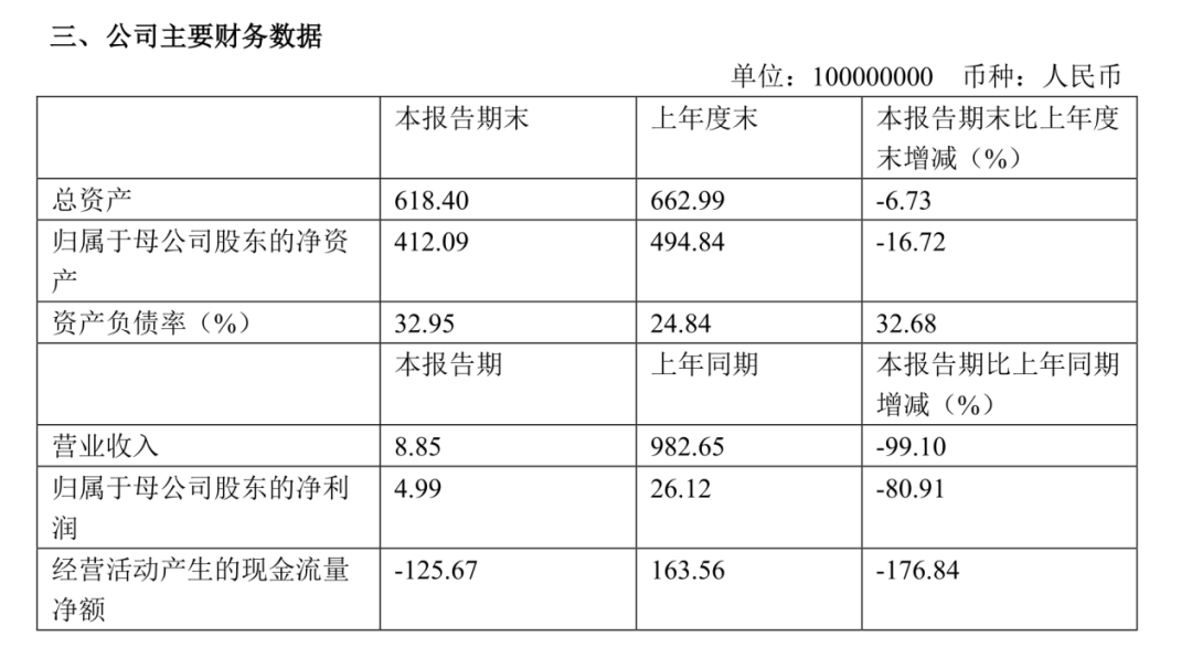 死对头|万万想不到！格力昔日大股东套现400亿，转身拥抱“死对头”小米…